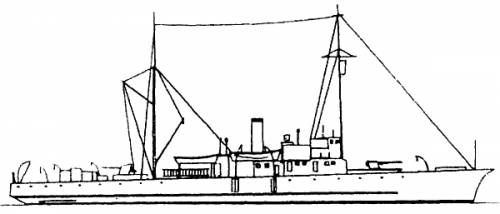 NMF Luronne (Gunboat) (1917)