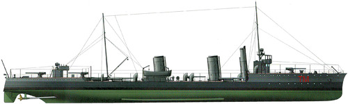 NMF Temeraire (Destroyer) (1914)