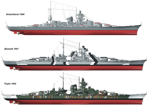 DKM Battleships