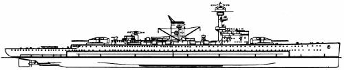 DKM Deutschland [(Pocket Battleship) (1933)