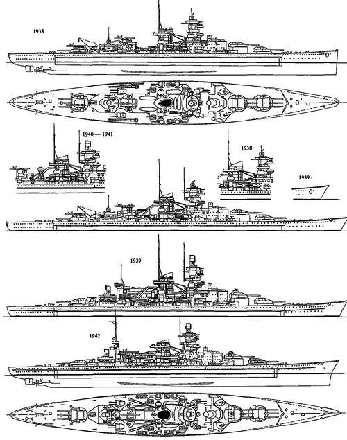 DKM Gneisenau (Battlecruiser)
