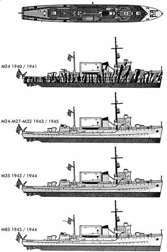 DKM M-24 [Minensuchboot] (1940)