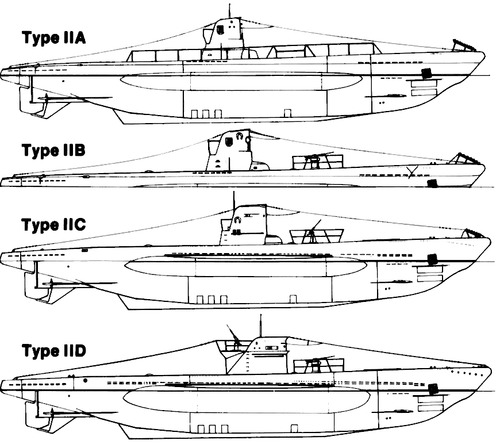 DKM U-Boat Type II