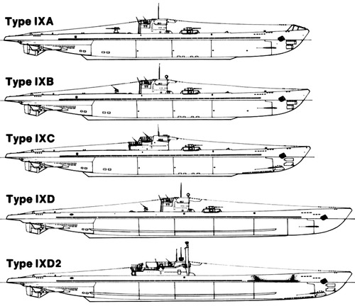 DKM U-Boat Type IX