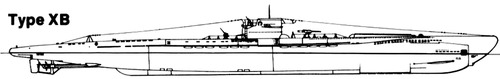 DKM U-Boat Type XB