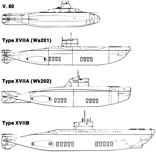 DKM U-Boat Type XVII