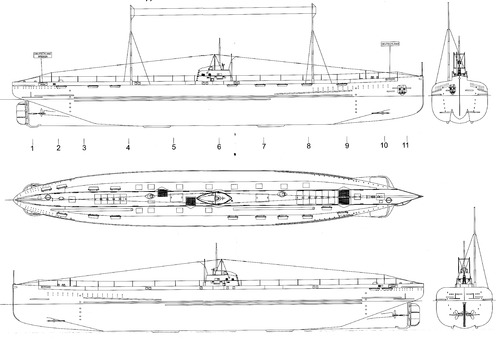 SMS Deutschland (Submarine) (1916)