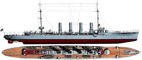 SMS Karlsruhe (Light Cruiser) (1914)