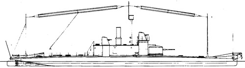 SMS Marcos (Monitor) (1915)