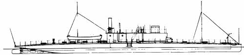 SMS Maros (Monitor) (1883)