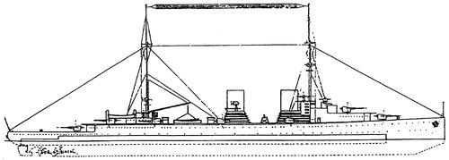 SMS Moltke (Battlecruiser) (1914)