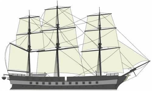 SMS Novara [Fregate] (1850)
