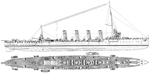 SMS Novara (Light Cruiser) (1915)