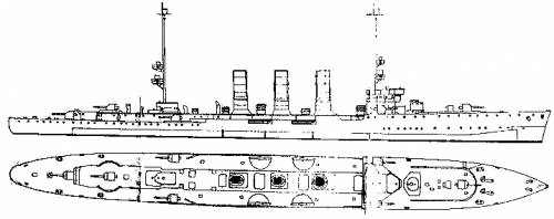 SMS Regensburg (Light Cruiser) (1917)