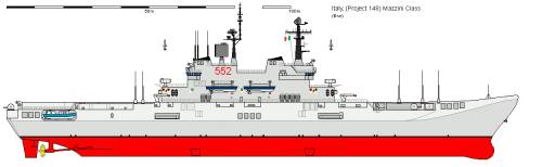 I CVS-552 Project 148 Garibaldi Mazzini