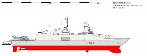 I FF-521 IPACS Venezia AU