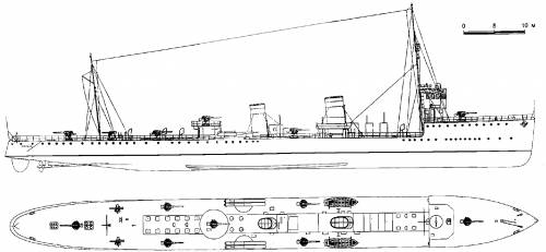 RN Audace [Torpedo Boat] (1918)