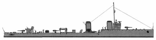RN Augusto Riboty (Destroyer) (1942)
