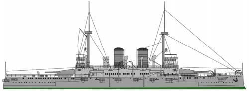 RN Benedetto Brin [Battleship] (1901)