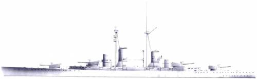 RN Caracciolo (Battlecruiser) (1914)
