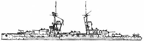 RN Conte di Cavour (Battleship) (1928)