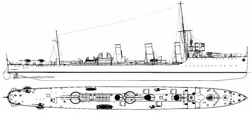 RN Insidioso [Destroyer] (1917)