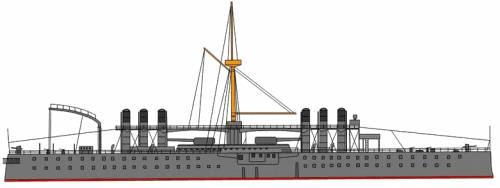 RN Italia [Battleship] (1880)