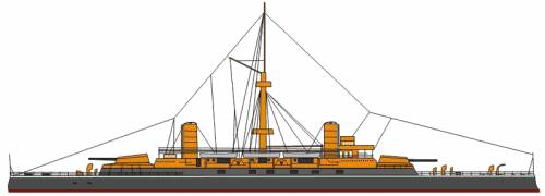 RN Re Umberto [Battleship] (1888)