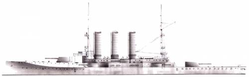 RN Regina Elena (Armoured Cruiser) (1907)