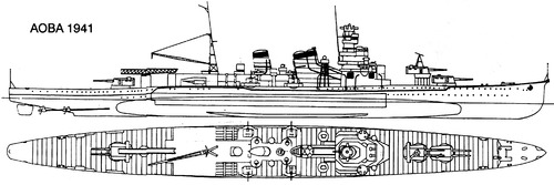 IJN Aoba (Heavy Cruiser) (1941)