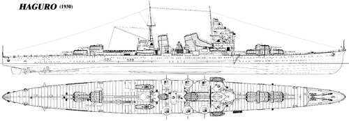 IJN Haguro (Heavy Cruiser) (1930)