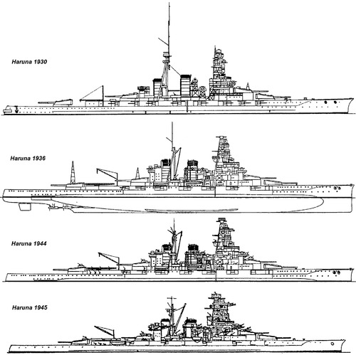 IJN Haruna (Battleship)