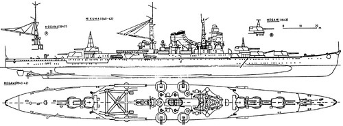 IJN Mogami (Heavy Cruiser) (1940)