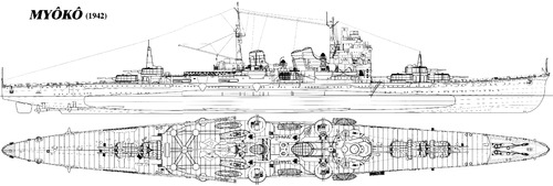 IJN Myoko (Heavy Cruiser) (1942)