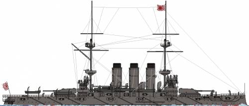 IJN Shikishima (Battleship) (1905)