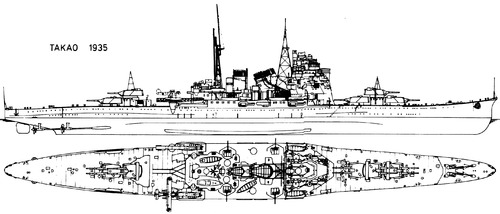 IJN Takao (Heavy Cruiser) (1935)