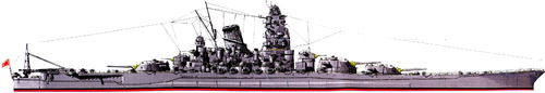 IJN Yamato (Battleship) (1941)