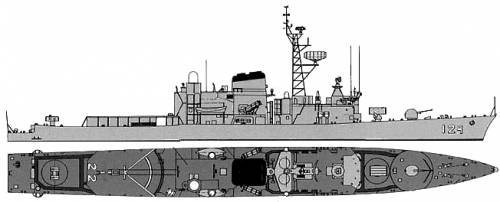 JMSDF DDH-124 Mineyuki (Destroyer)