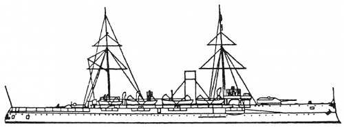 Hr De Ruyter (Battleship) - Netherlands (1901)