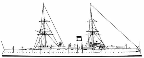 Hr Marten Harpertzoon Tromp (Battleship) - Netherlands (1906)