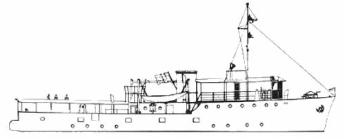 RNN Fakfak (minesweeper) Netherlands (1941)