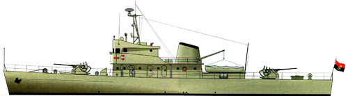Angola- Argos class Patrol Vessel