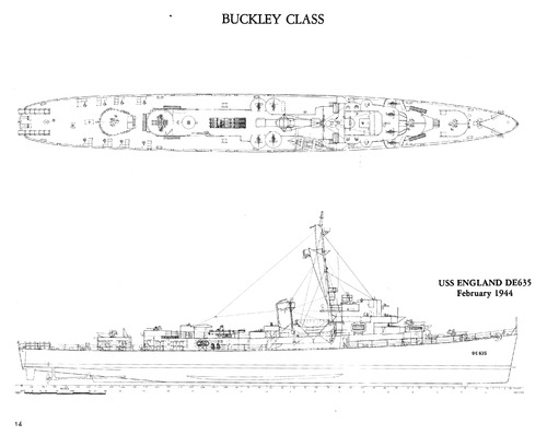 Buckley class Destroyer Escort (1944)