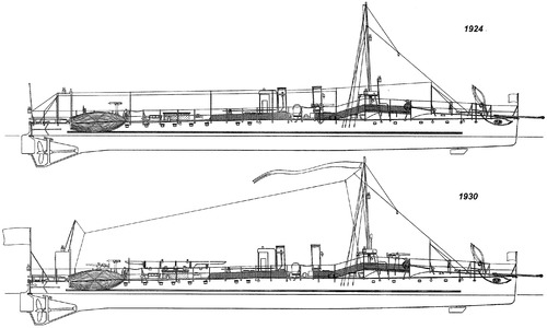 Bulgaria - Drazki -30 (Torpedo Ship) (1924)