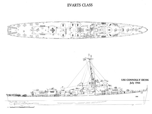 Evarts class Destroyer Escort