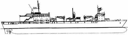 FGS Schwartzwald [Replenishment Ship]