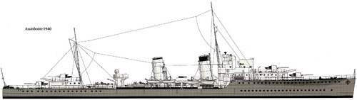 HMCS Assiniboine (ex-HMS Kempenfelt D18 Destroyer) (1939)