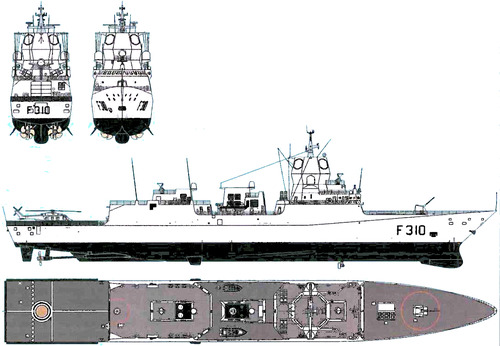 HNoMS Fridtjof Nansen F310 (Frigate)