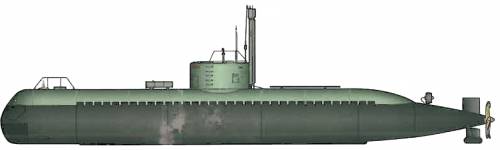 IIS Ghadir [Submarine] - Iran