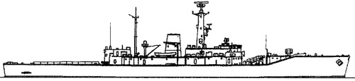 INS Krishna F46 (ex HMS Andromeda Frigate) India